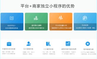 diy小程序開(kāi)發(fā)平臺(tái)即將首發(fā)開(kāi)啟diy小程序3.0時(shí)代